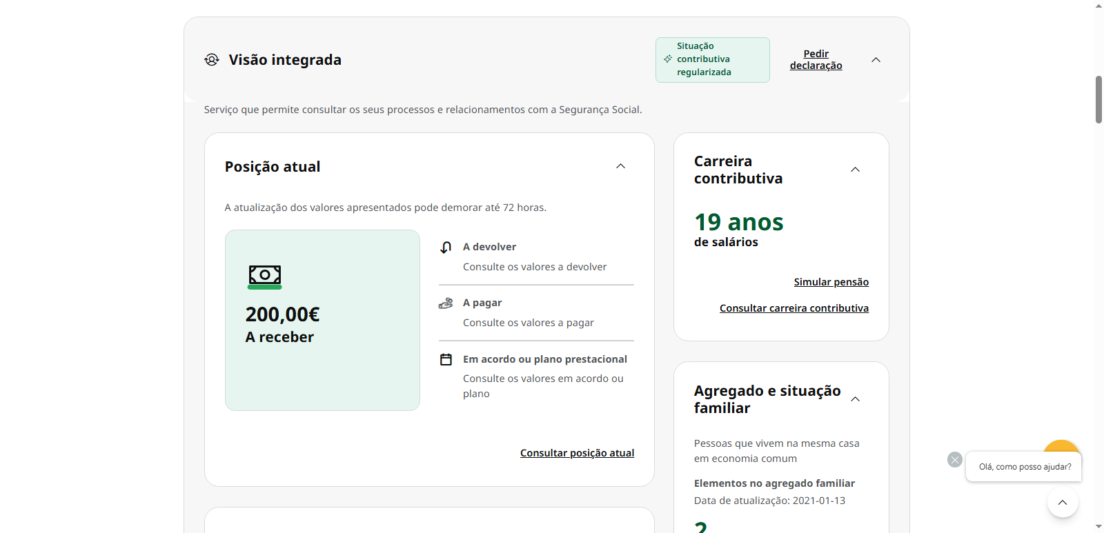 Visão Integrada